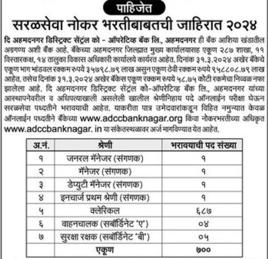 जिल्हा मध्यवर्ती सहकारी बँकेत 700 रिक्त जागांची भरती ; 10वी ते पदवीधर